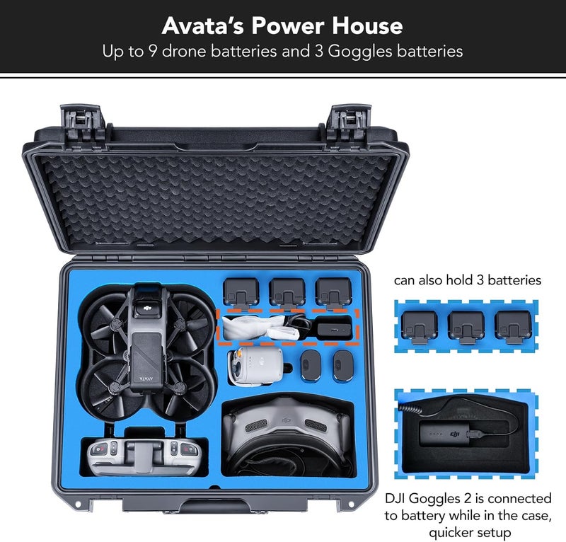 Lykus Titan AT110 Waterproof Hard Case for DJI Avata, Goggles 2/Goggles Integra, and FPV Remote Controller, Support up to 9 Avata batteries and 3 Goggles batteries [CASE ONLY] - Image 3